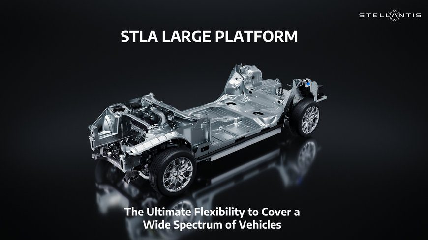 Stellantis presenta la piattaforma BEV STLA Large